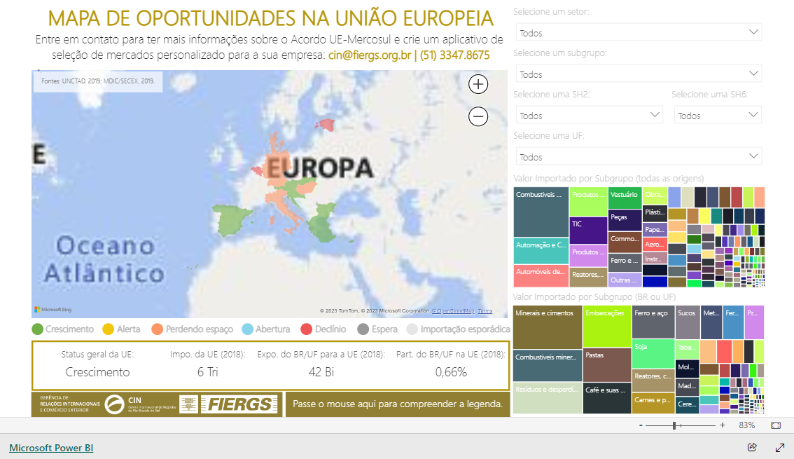 Imagem do relatório