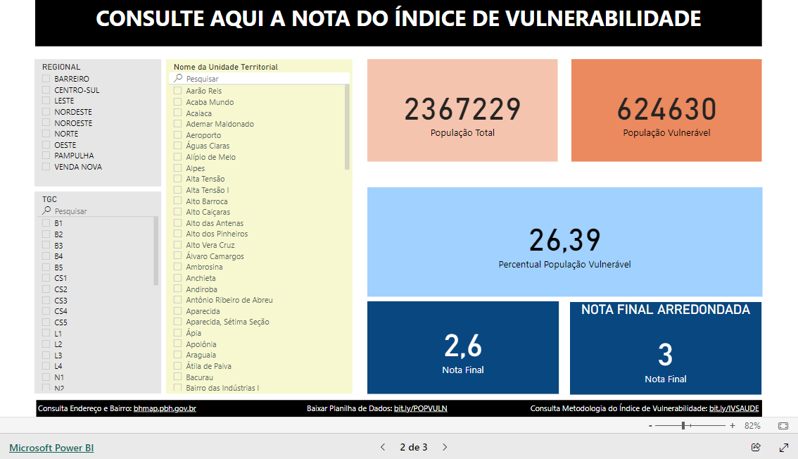 Imagem do relatório