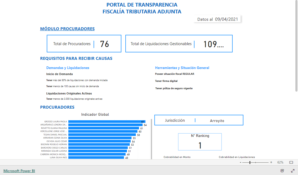 Imagem do relatório