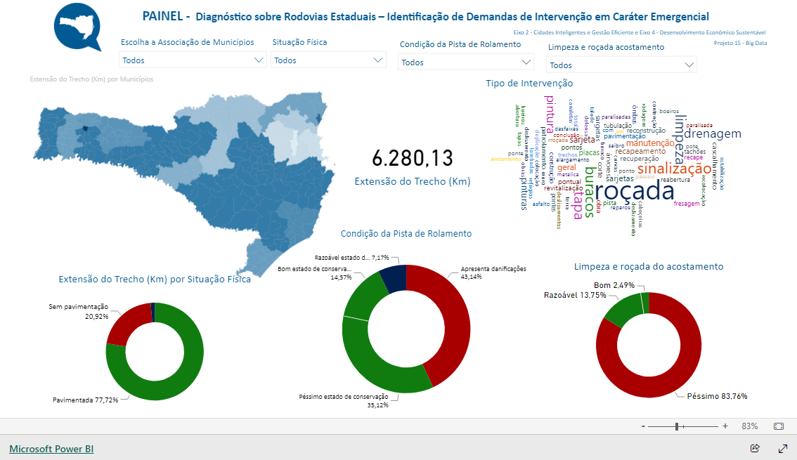 Imagem do relatório