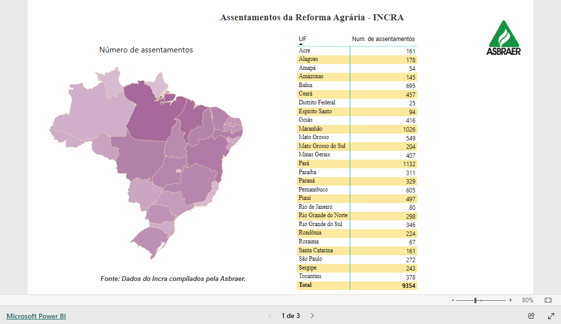 Imagem do relatório