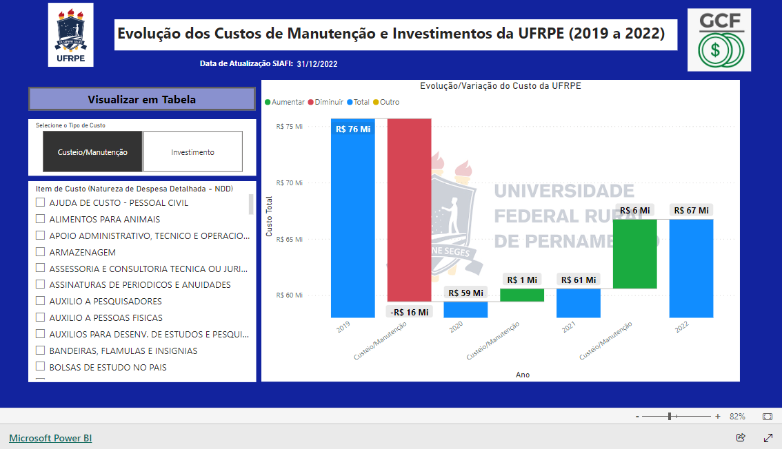 Imagem do relatório