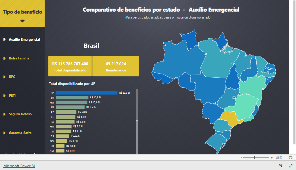 Imagem do relatório