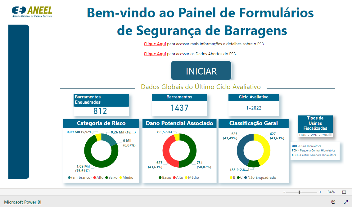 Imagem do relatório