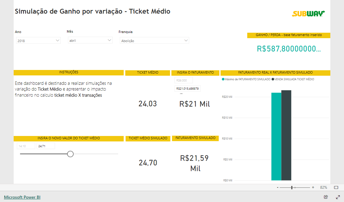 Imagem do relatório