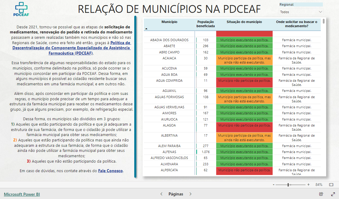 Imagem do relatório