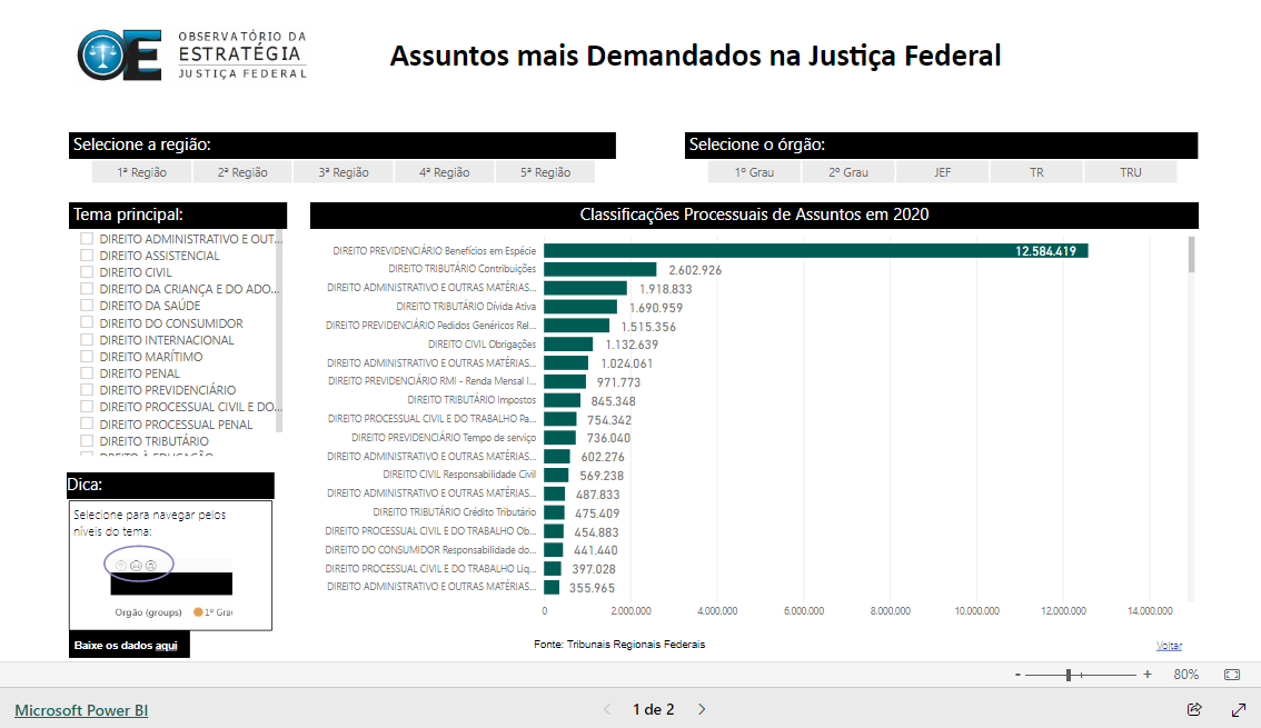 Imagem do relatório