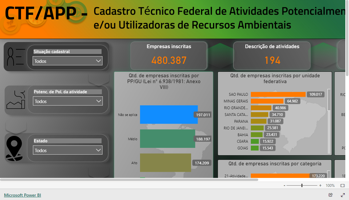 Imagem do relatório