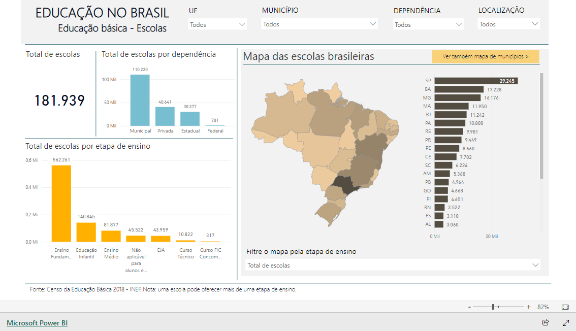 Imagem do relatório