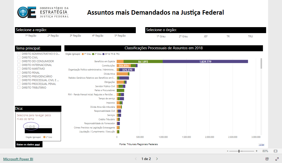 Imagem do relatório