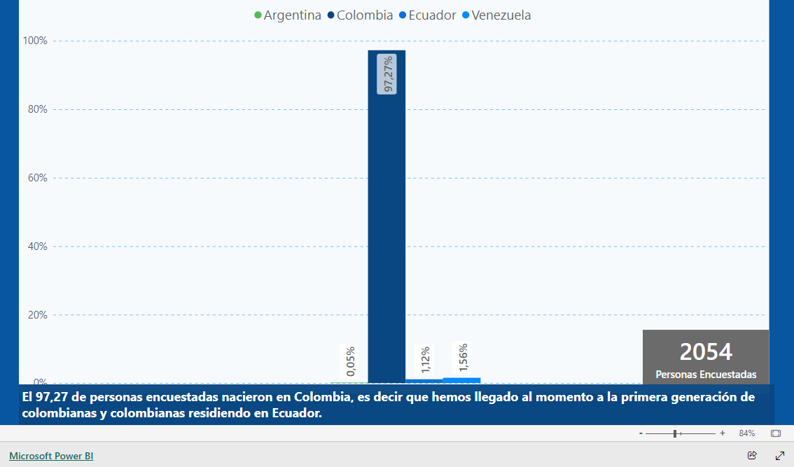 Imagem do relatório