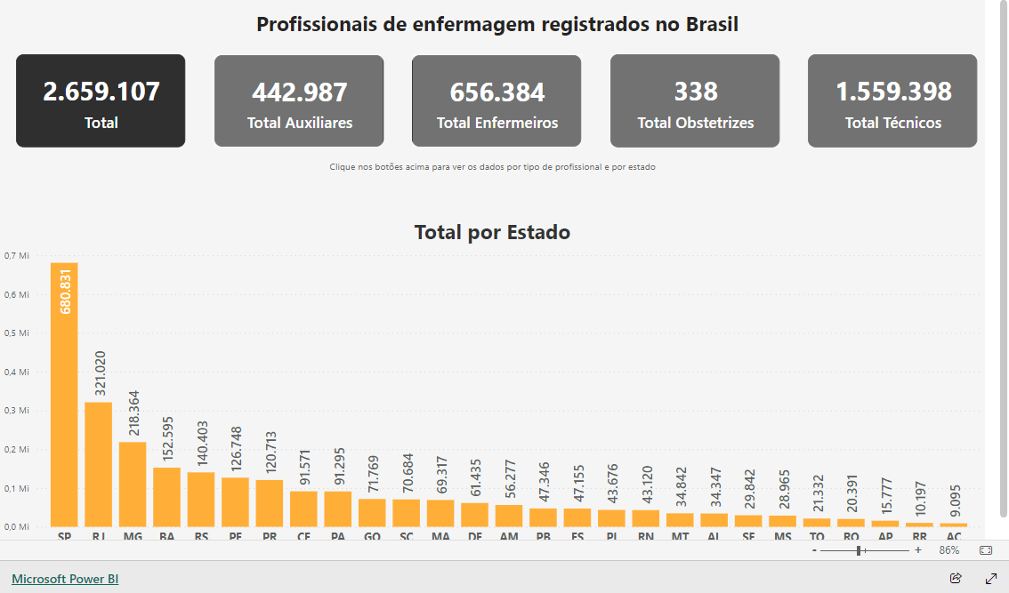 Imagem do relatório