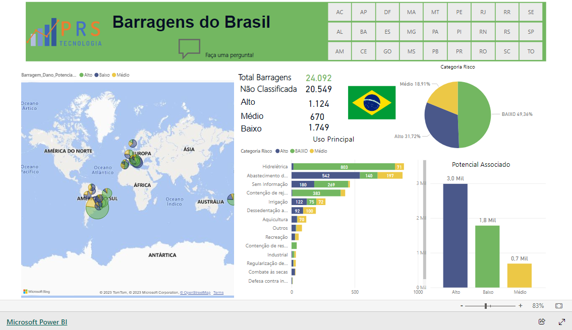 Imagem do relatório