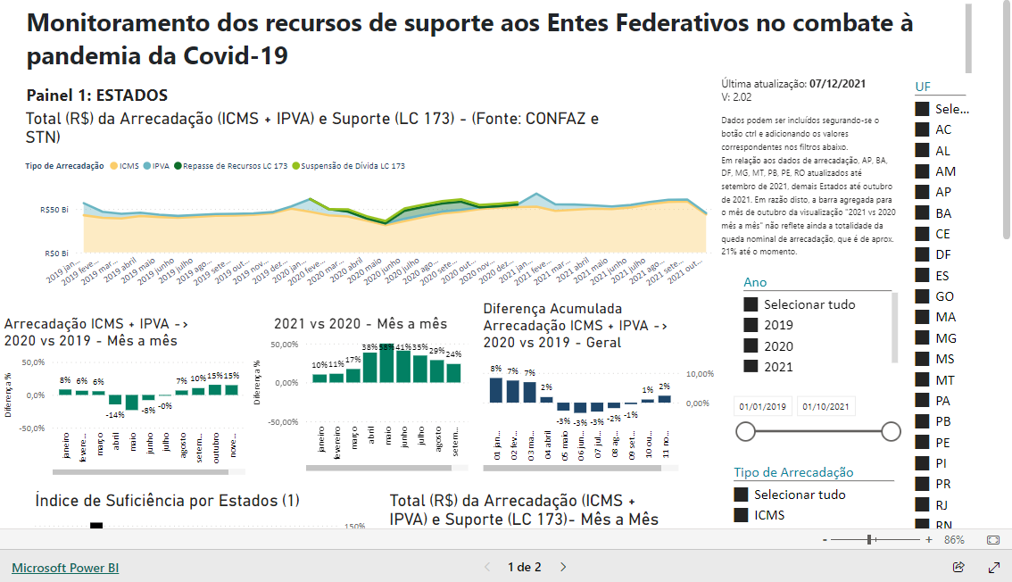 Imagem do relatório