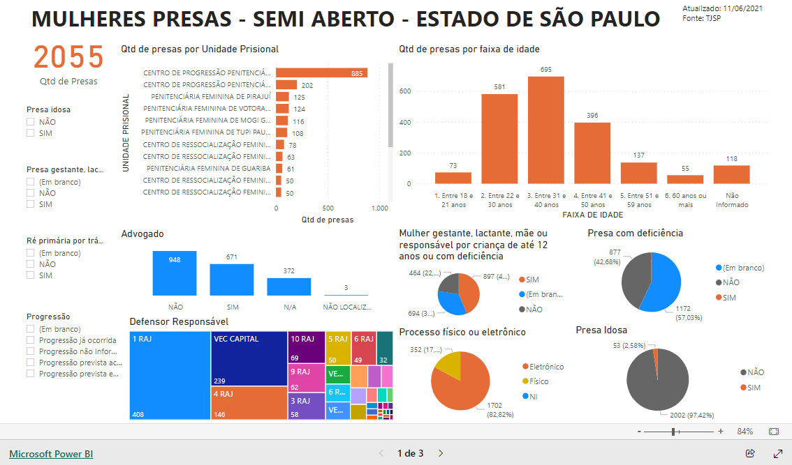 Imagem do relatório