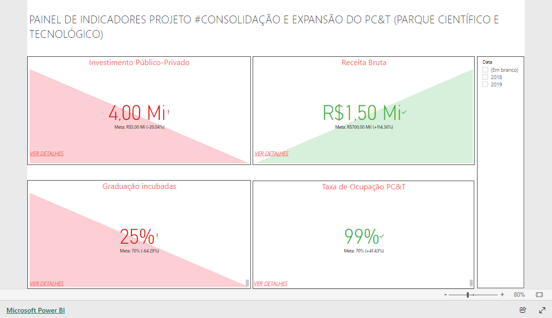 Imagem do relatório