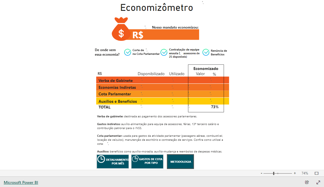 Imagem do relatório