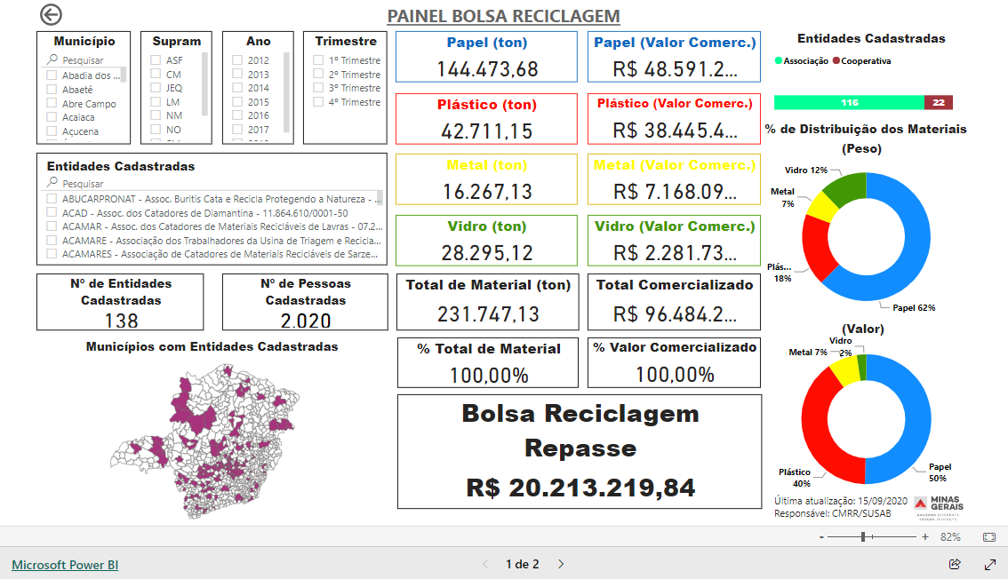 Imagem do relatório