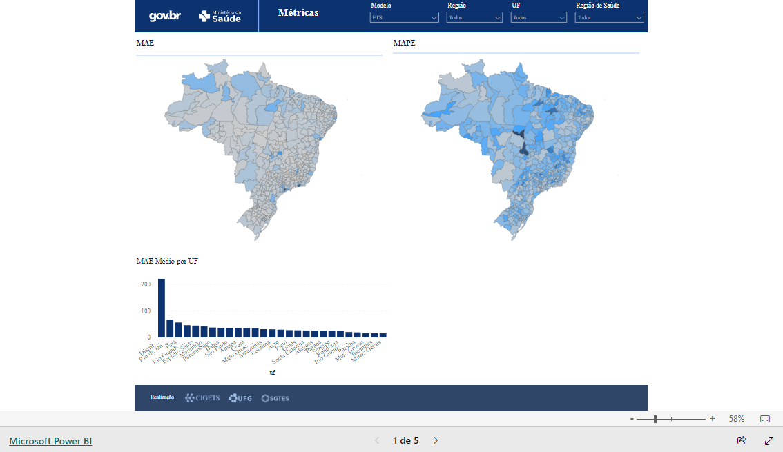 Imagem do relatório