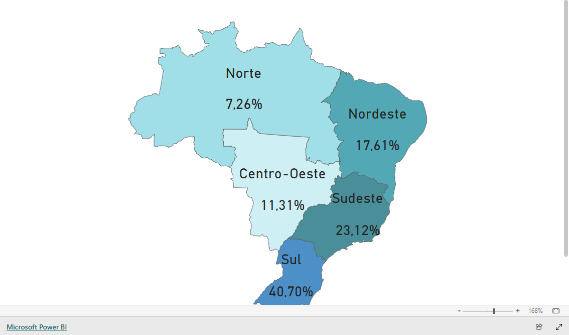 Imagem do relatório