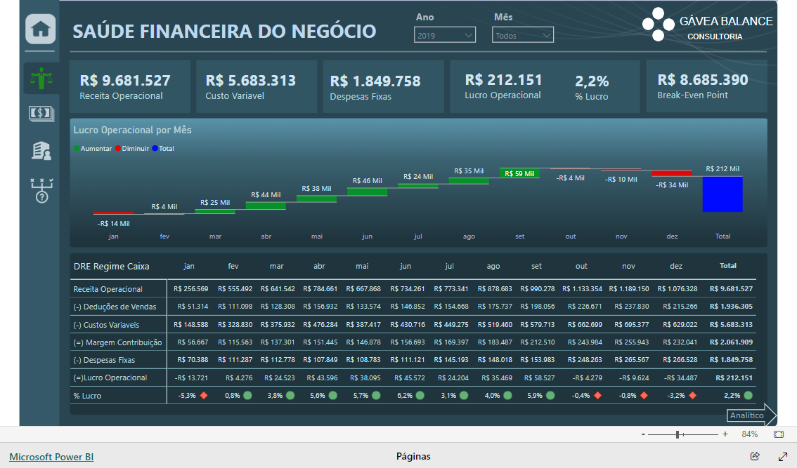 Imagem do relatório