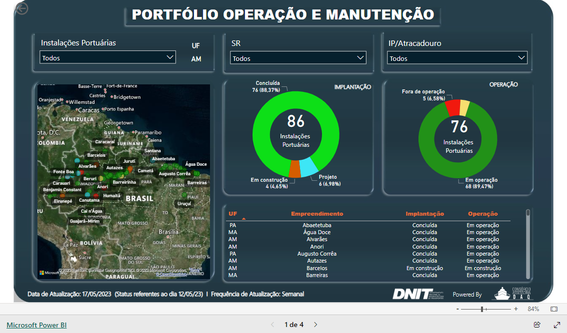 Imagem do relatório