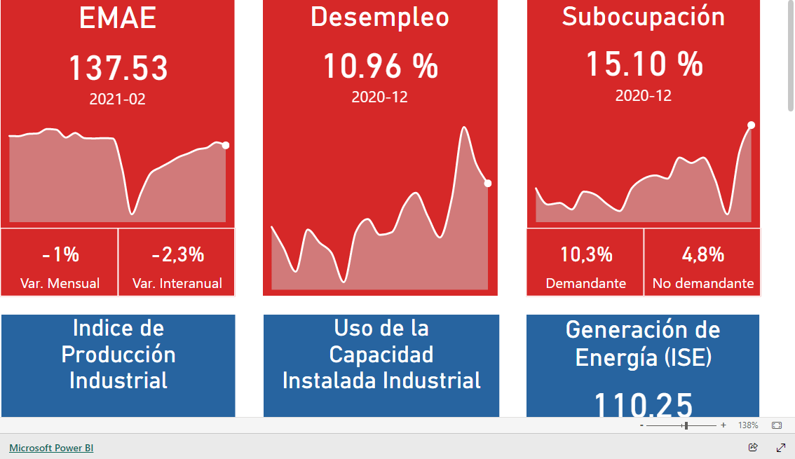 Imagem do relatório