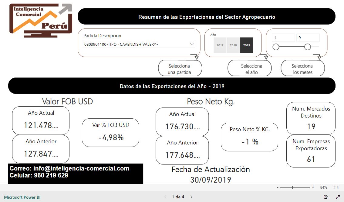 Imagem do relatório