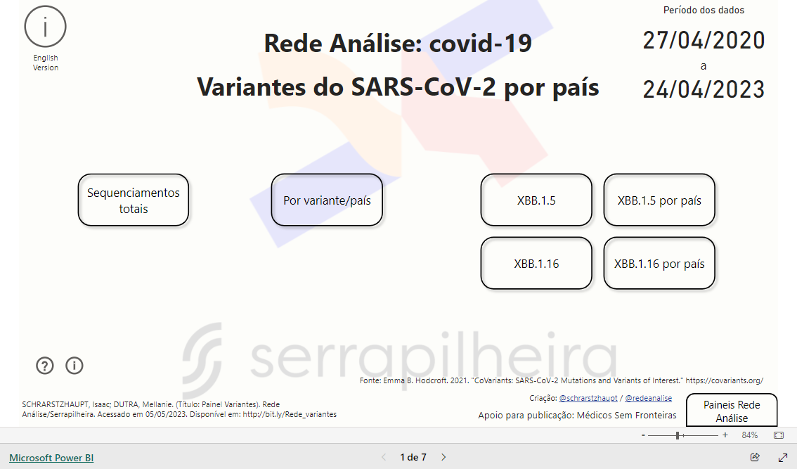 Imagem do relatório