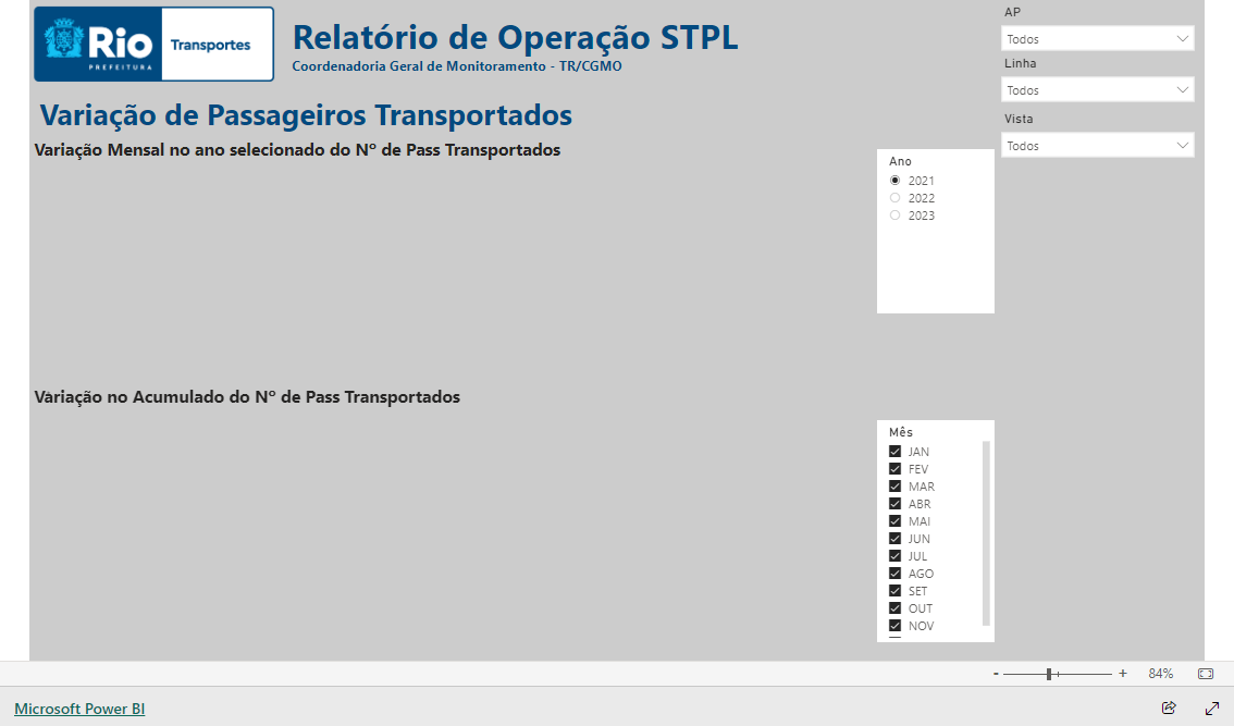 Imagem do relatório