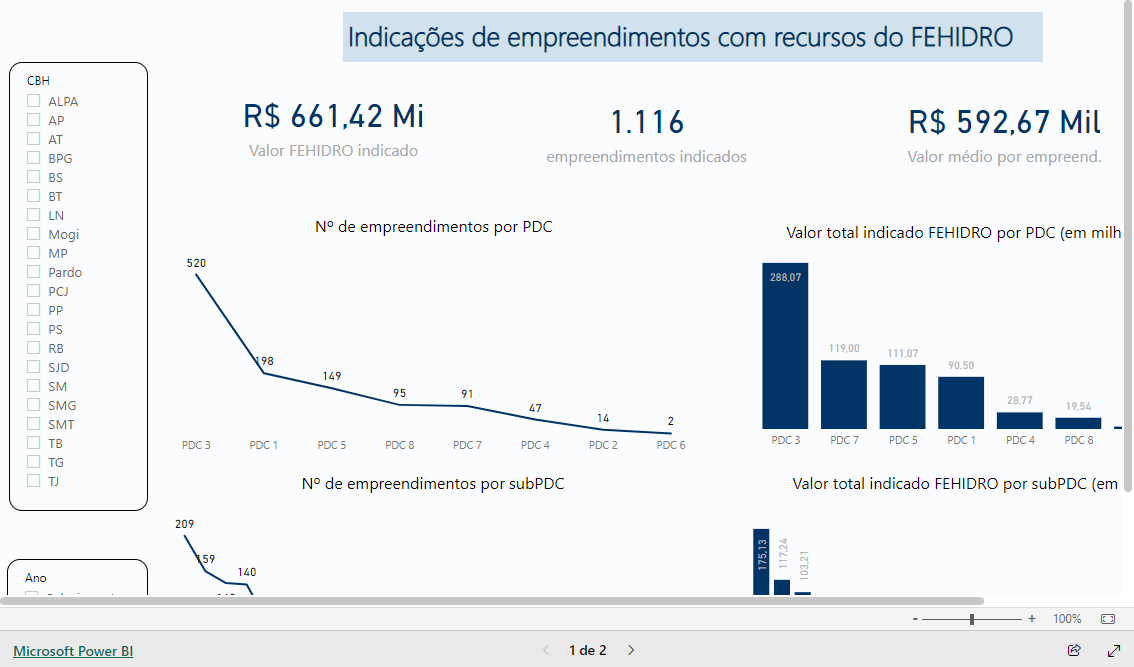 Imagem do relatório