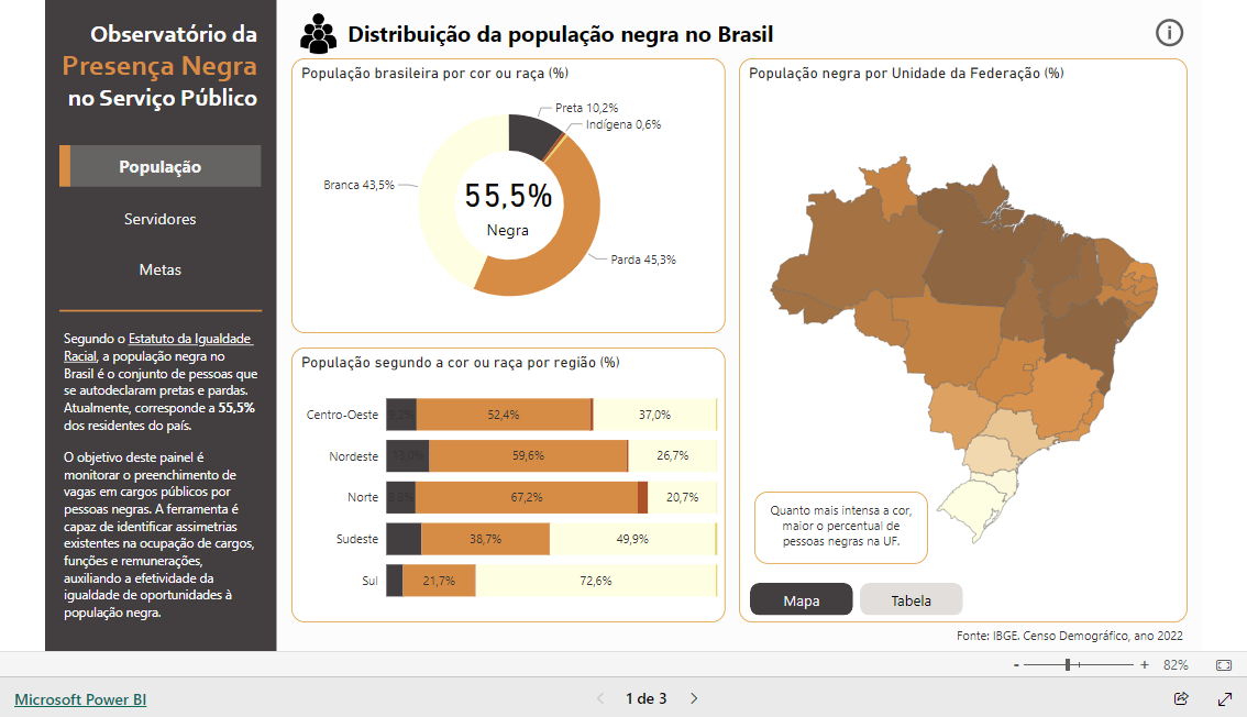 Imagem do relatório