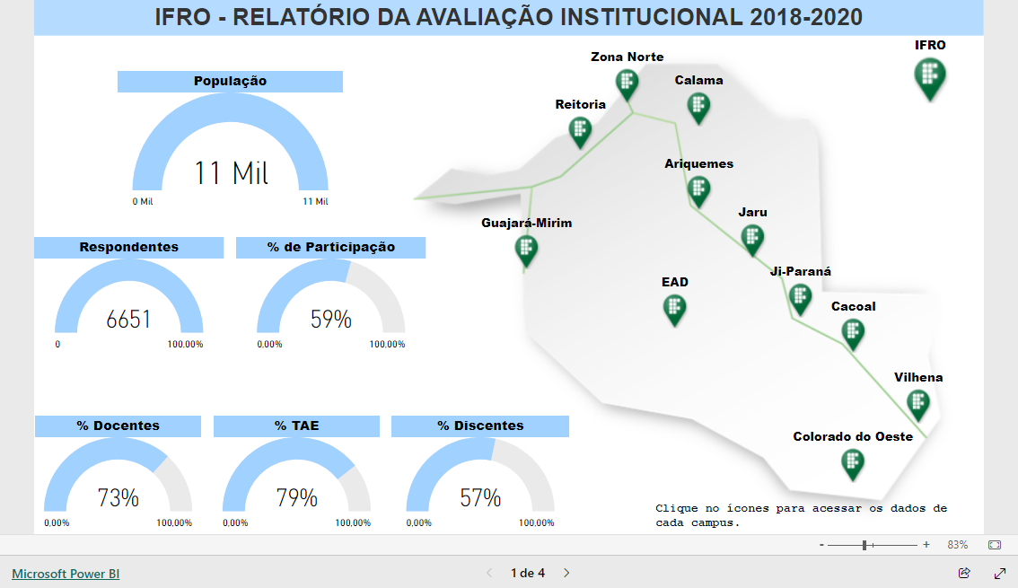 Imagem do relatório