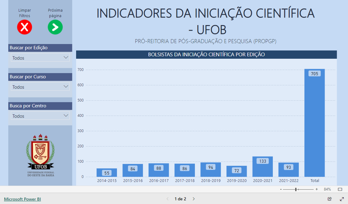 Imagem do relatório