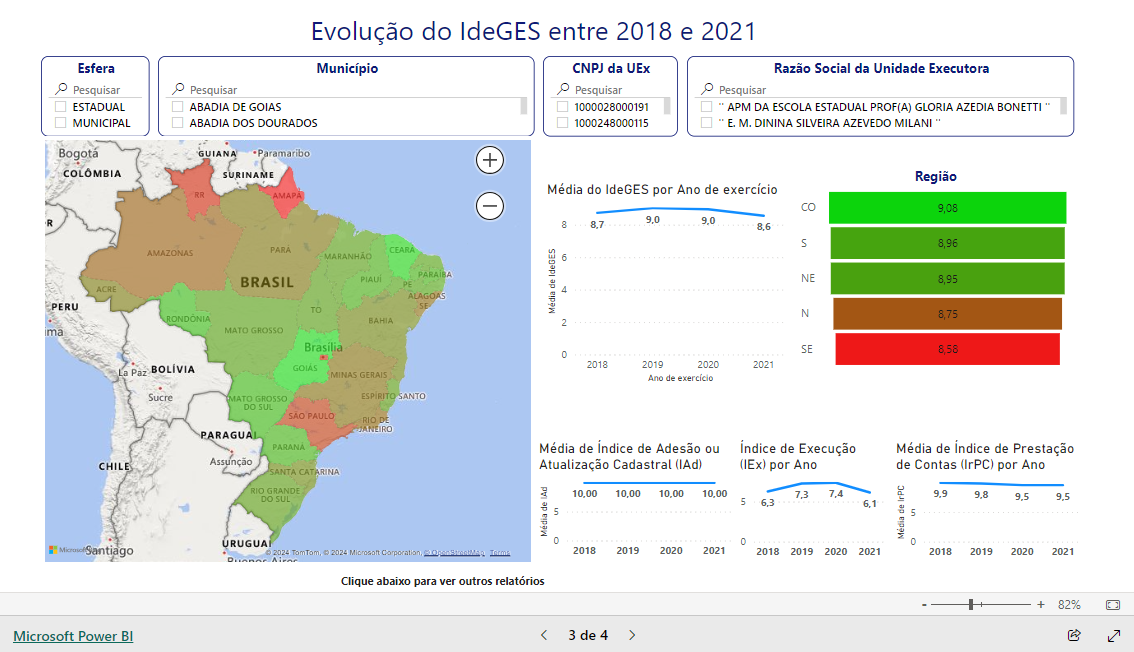 Imagem do relatório