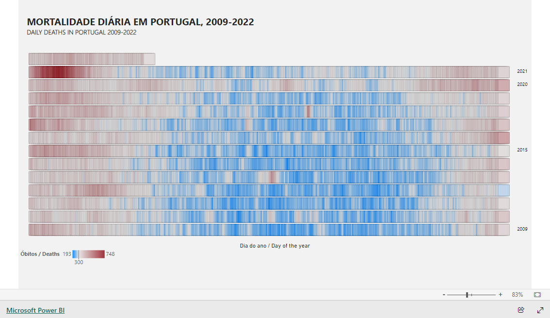 Imagem do relatório