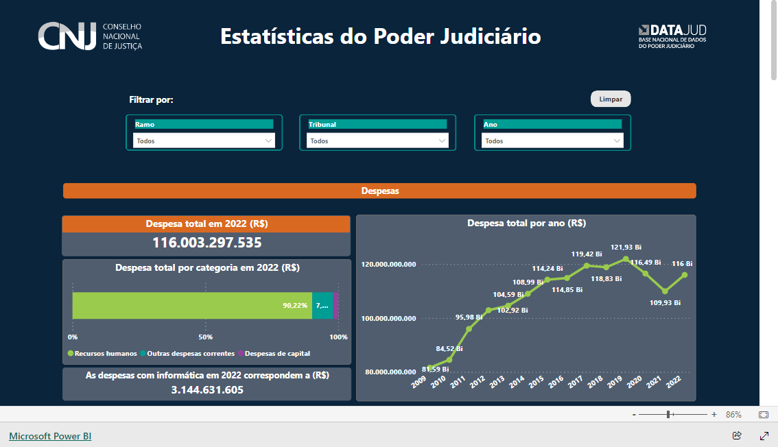 Imagem do relatório