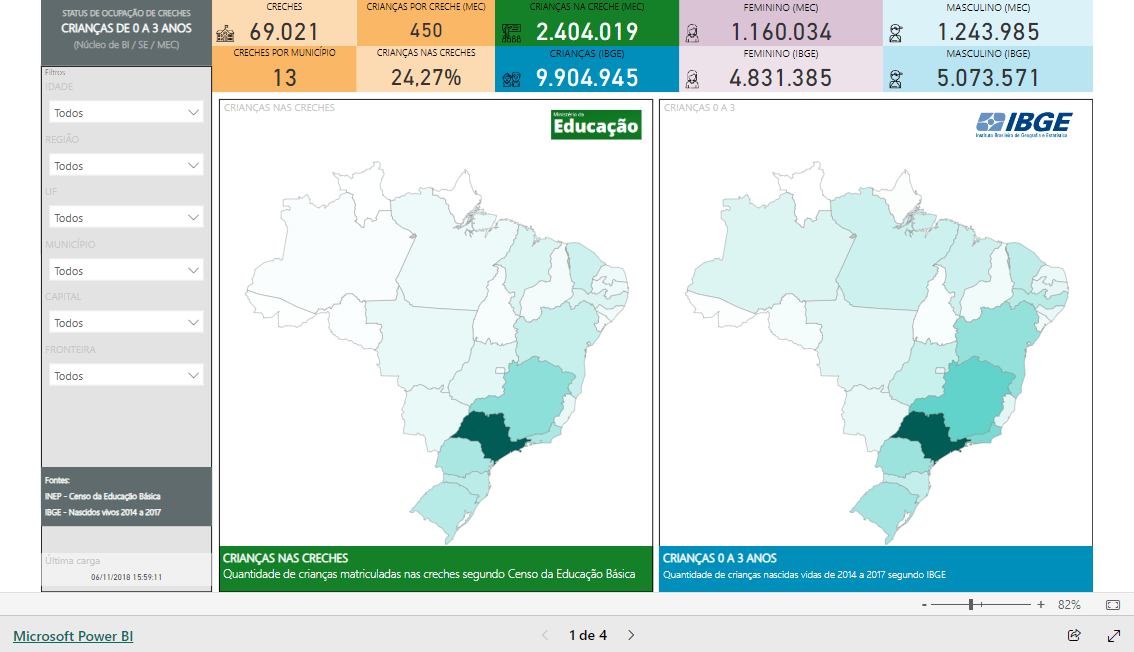 Imagem do relatório