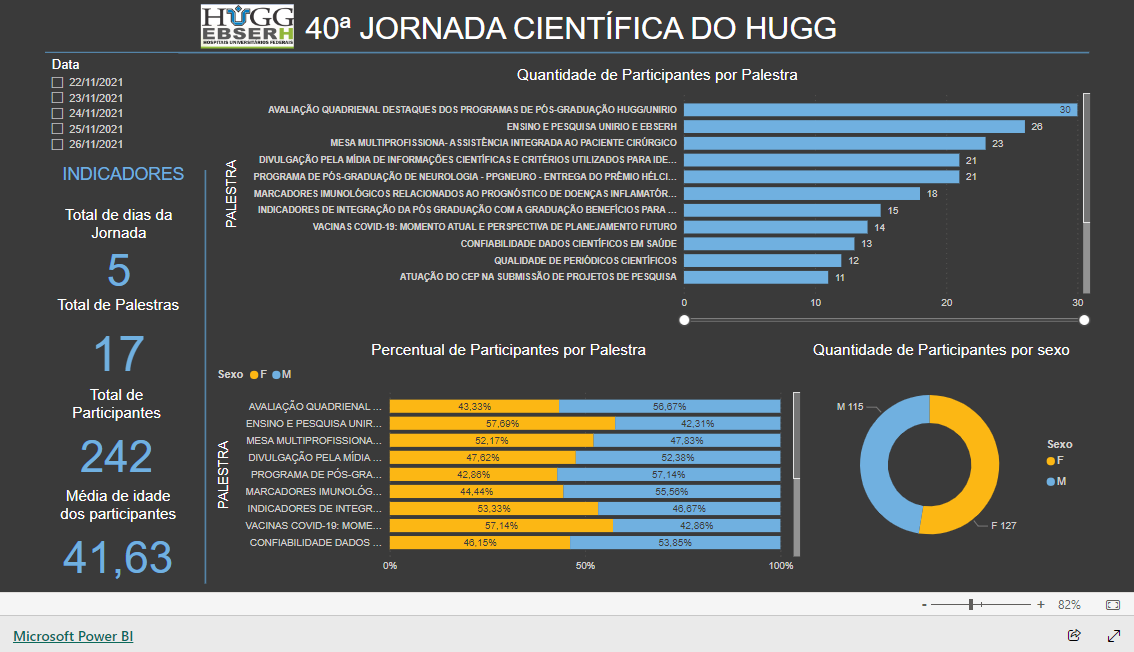 Imagem do relatório